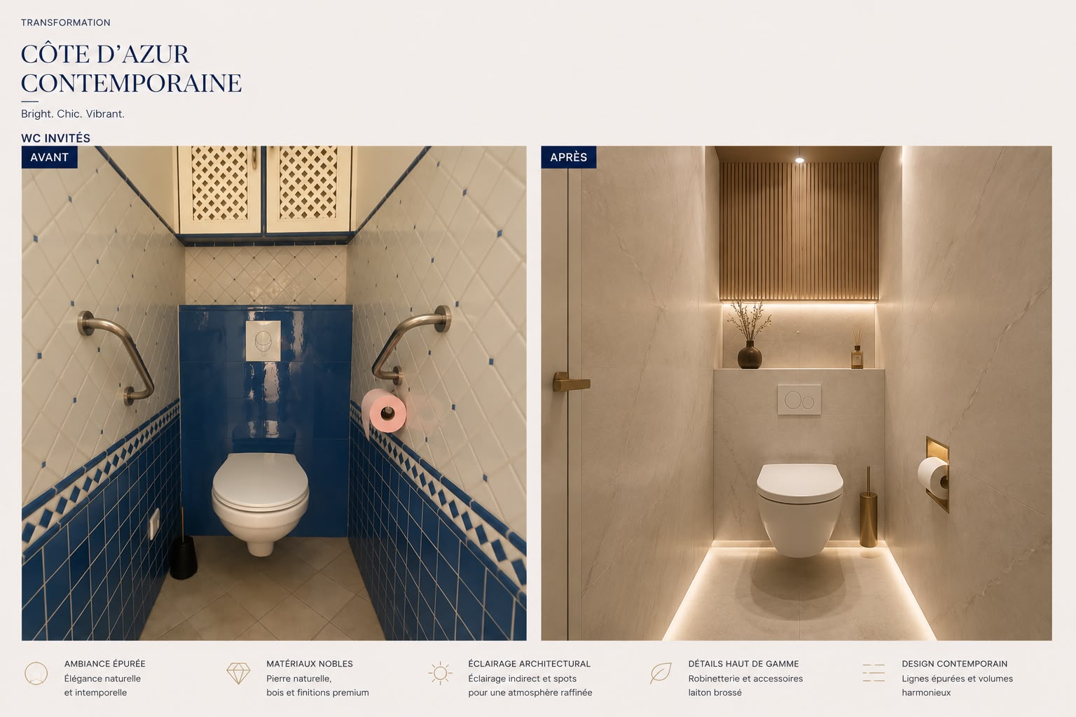 WC invités contemporain · Paris