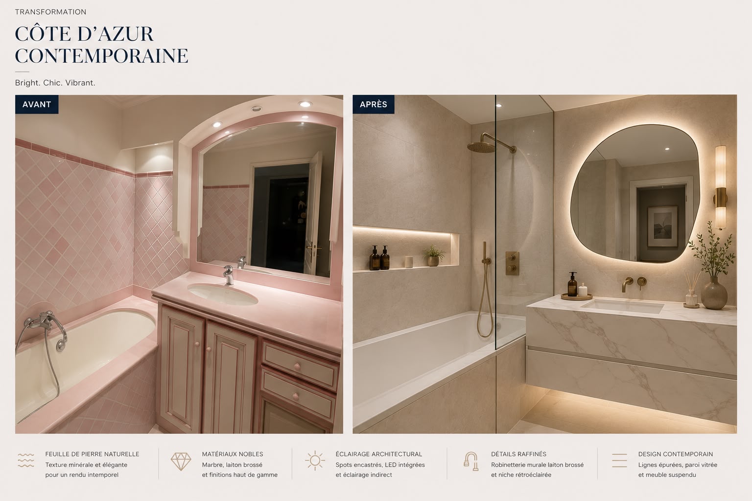 Rénovation intégrale · Côte d'Azur